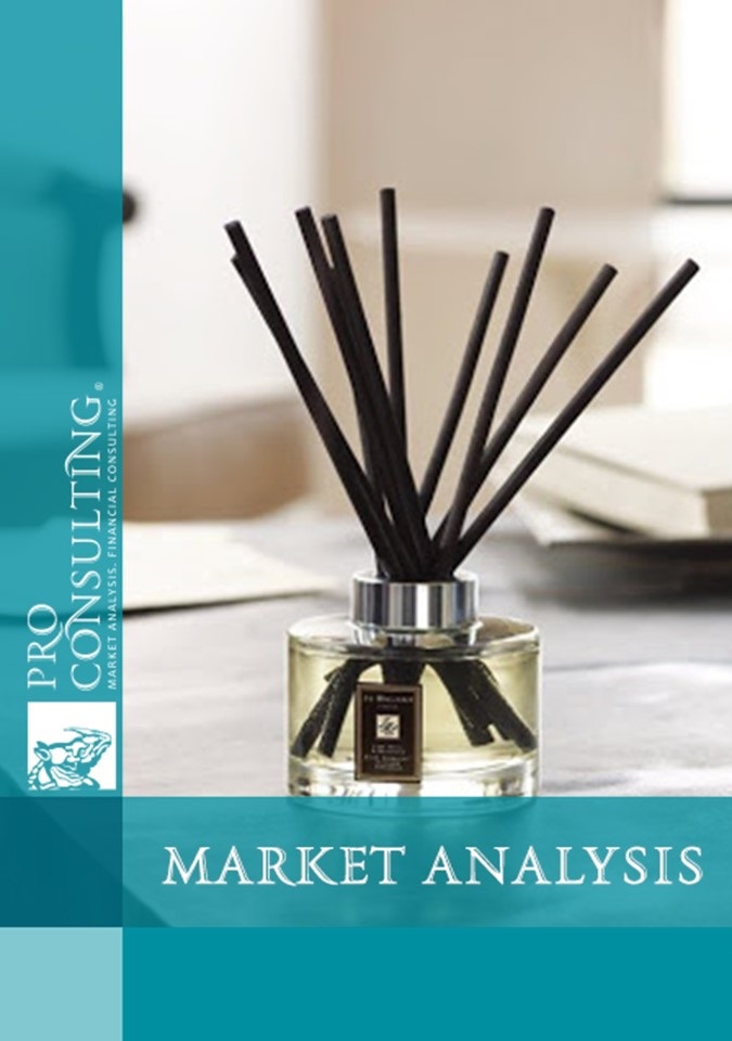 Market analysis of interior aromas in Ukraine and the CIS. 2020 year